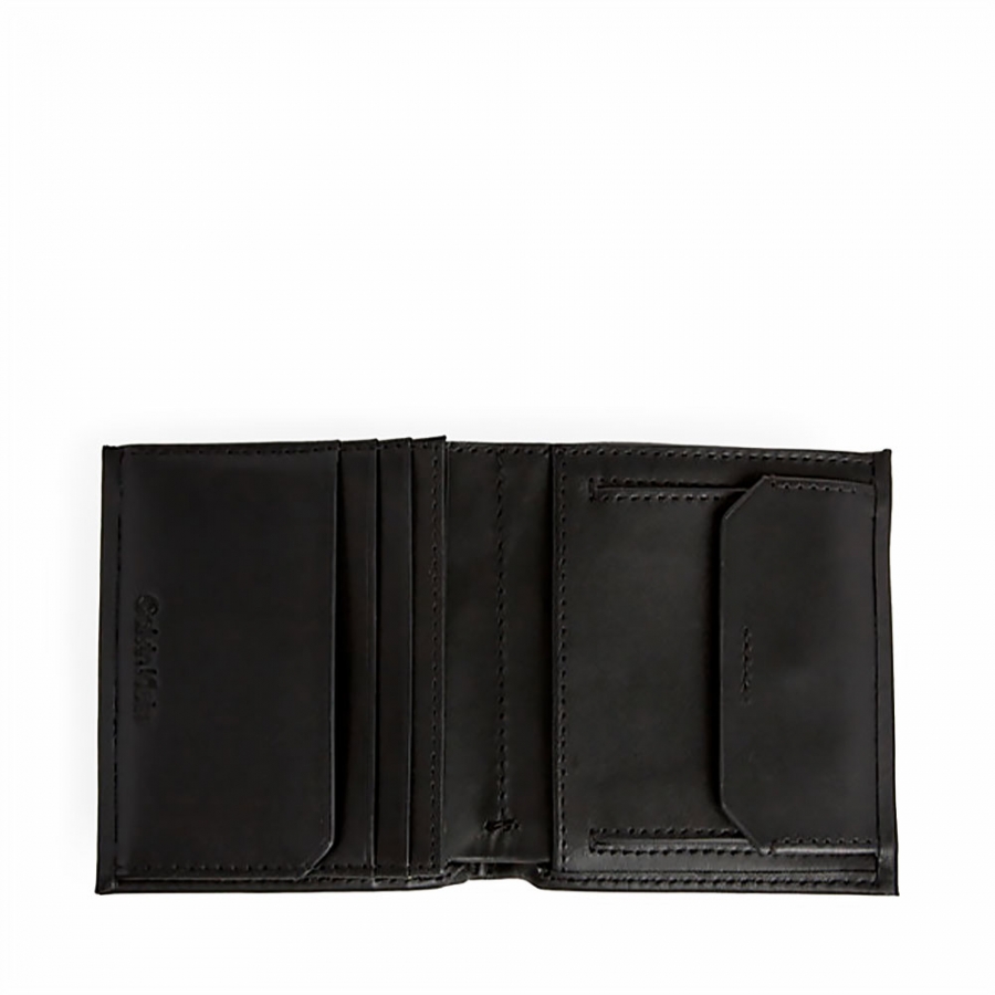 concise-trifold-rfid-wallet